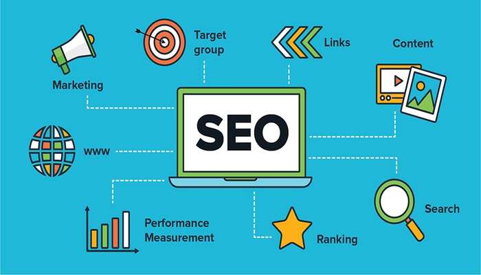 why-search-engine-optimization-is-essential-for-website-ali-tech-co